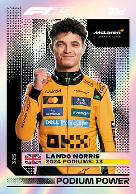 77_McL_Lando_Norris_Podium_Power.jpg