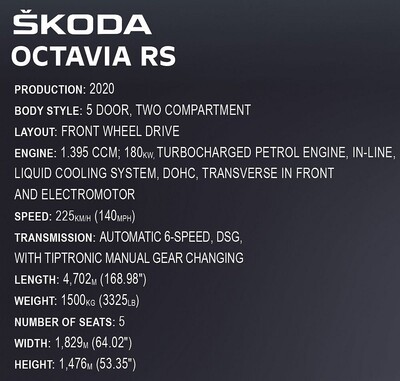 24342-scoda-octawia-rs-technical-specification.jpg