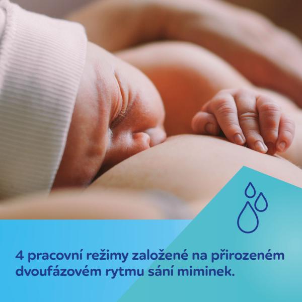 CANPOL BABIES Odsávačka mateřského mléka do podprsenky dvojitá MilkShell