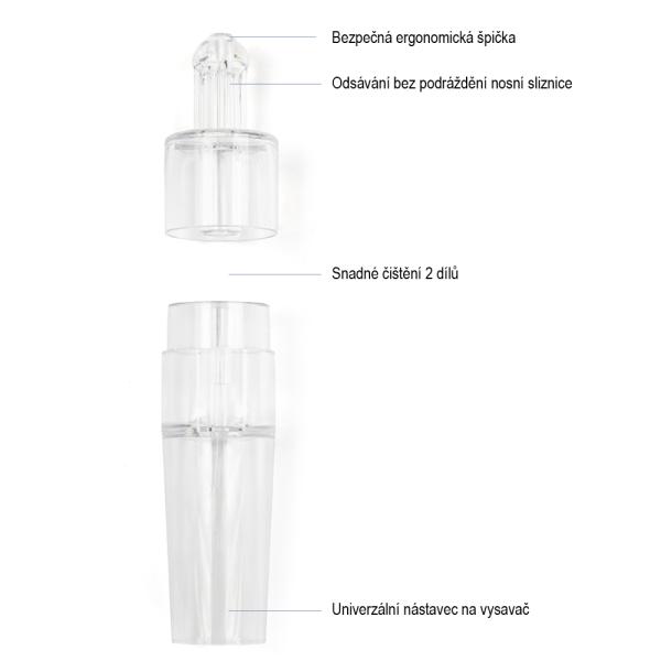 Odsávačka nosních hlenů na vysavač Happy Nose Petite & Mars 0m +