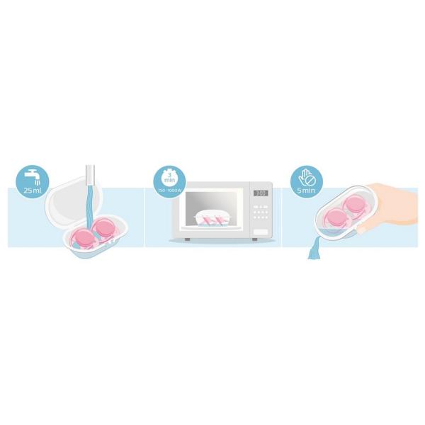 Philips AVENT Dudlík Ultrasoft Premium 0-6m fialová 1 ks (obrázek 5)