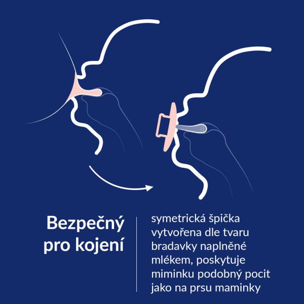 LOVI Dudlík silikonový dynamický Prime 0-6m 1ks Blush (obrázek 7)