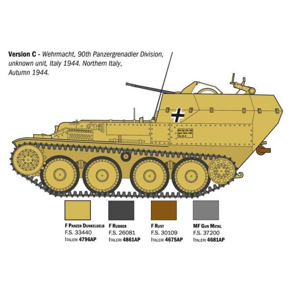 Model Kit military 96461 - Sd. Kfz. 140 Flakpanzer 38 Gepard (1:35) (obrázek 6)