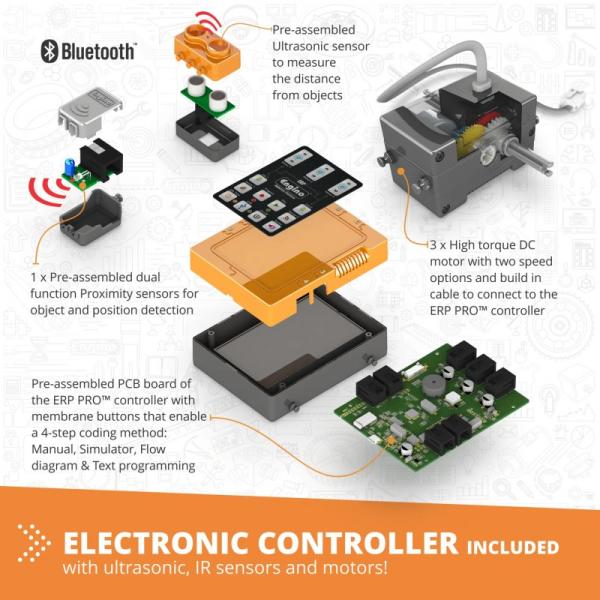 Engino Coding lab: erp pro
