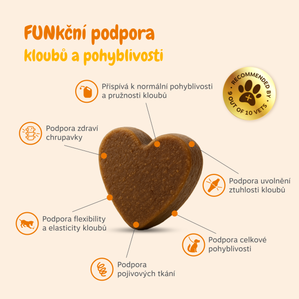 Zesty Paws Hip & Joint Chews (60 ks) – funkční doplněk stravy pro psy na podporu kloubů