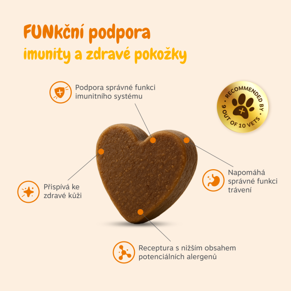 Zesty Paws Allergy & Immunity Chews (60 ks) – funkční doplněk stravy pro psy na podporu