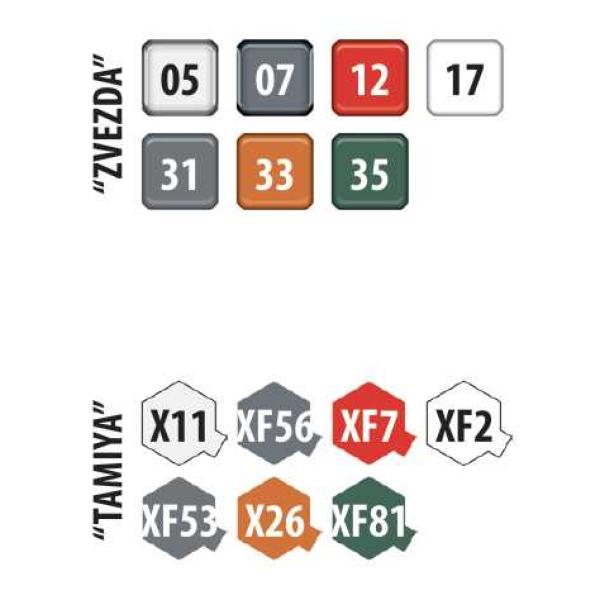 Model Kit vesmír 7500 - Sojuz Rocket (1:144) (obrázek 4)