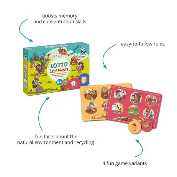 Captain Smart – Loto – čistá planeta