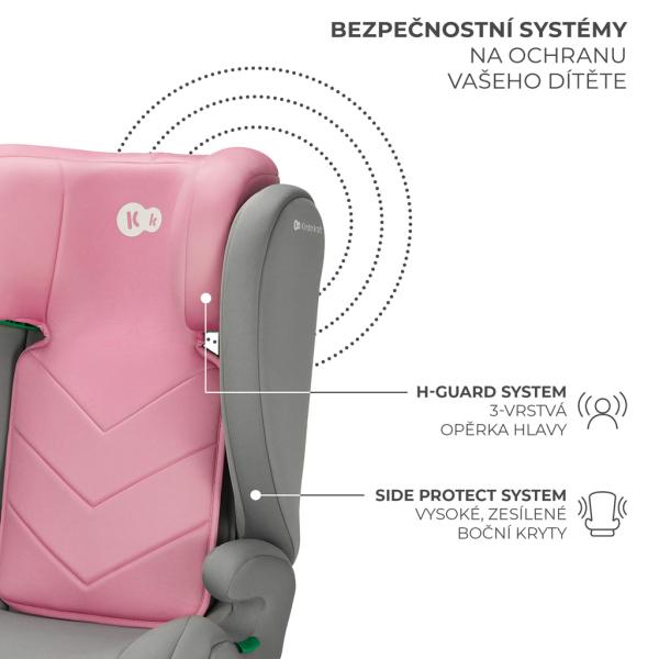 KINDERKRAFT Autosedačka i-Spark i-Size 100-150 cm Růžová (obrázek 9)