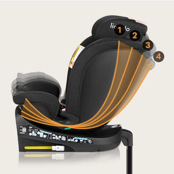 LIONELO Autosedačka Navy i-Size (40-150 cm) Black Pink (obrázek 3)