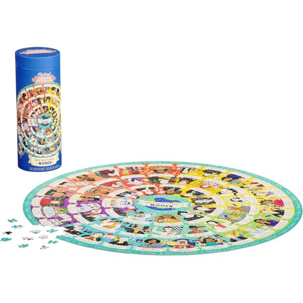 Ridley's Games Puzzle Inspirativní ženy 1000 dílků (obrázek 3)