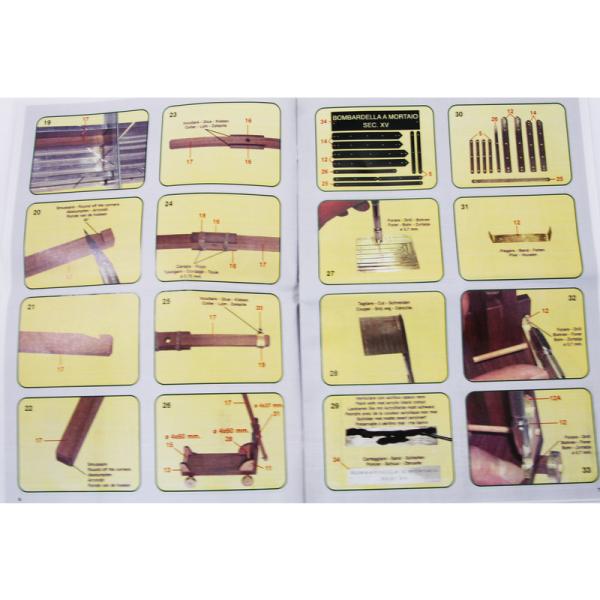 Mantua Model Bombarda 15. století 1:17 kit (obrázek 11)