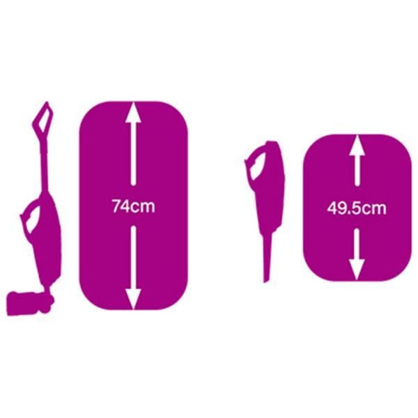 Moje Domácnost – Elektrický tyčový vysavač na baterie 2v1