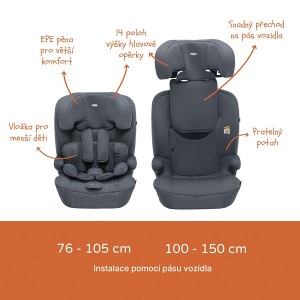Autosedačka Alfa R129, Black (obrázek 3)