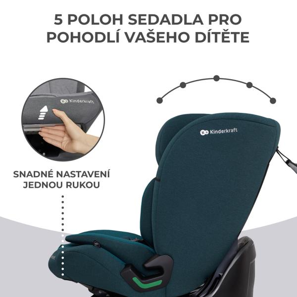 KINDERKRAFT Autosedačka Oneto3 i-Size 76-150cm + Isofix Harbor blue (obrázek 5)