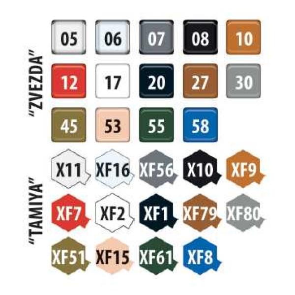 Model Kit letadlo 7330 – Polikarpov I-16 (1:72)