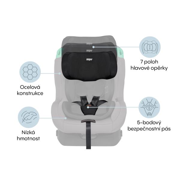 Autosedačka Verso R129, Aquatic Green (obrázek 6)