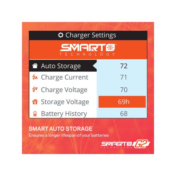 Spektrum nabíječ Smart S155 G2 1x55W AC (obrázek 8)