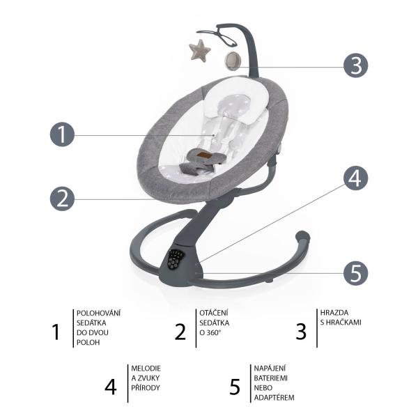 Houpadlo Lullaby, Gray stars/Grey