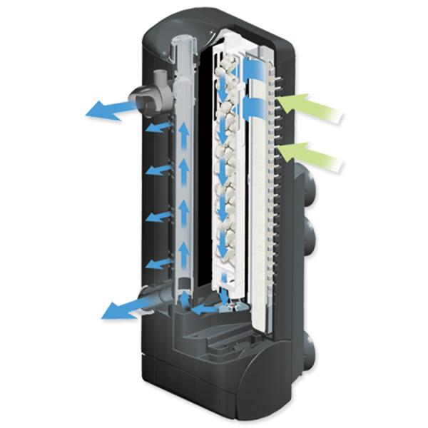 Filtr Fluval U3 vnitřní, 600l/h (obrázek 3)