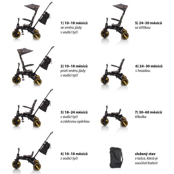 Tříkolka Nova 2, Cosmic Black (obrázek 7)