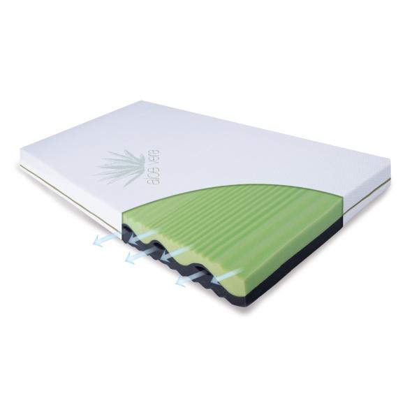 BABYMATEX Mattress Flora, 120x60x10