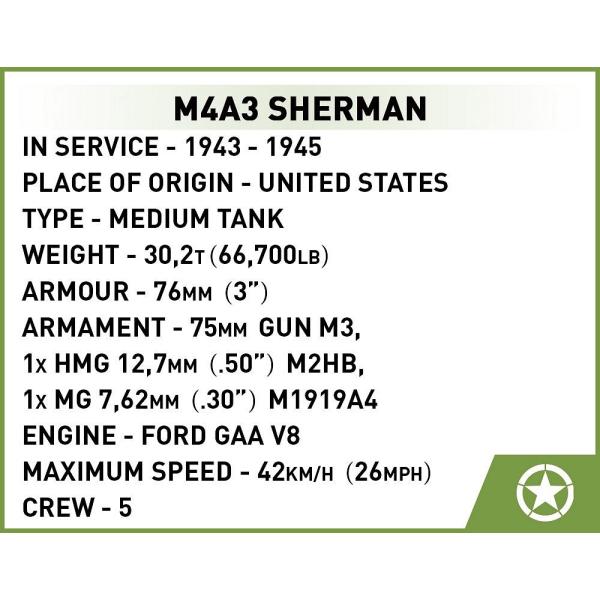 Cobi II WW M4A3 Sherman, 838k, 2f