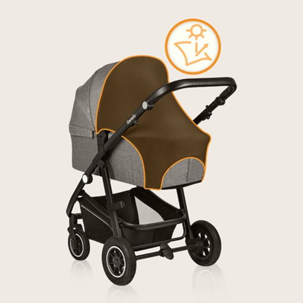LIONELO Sluneční clona na kočárek Stroller Sun Cover Black Carbon