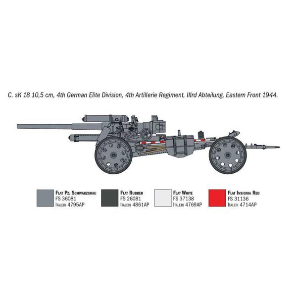 Model Kit military 7082 - 15 cm Field Howitzer / 10,5 cm Field Gun (1:72) (obrázek 4)