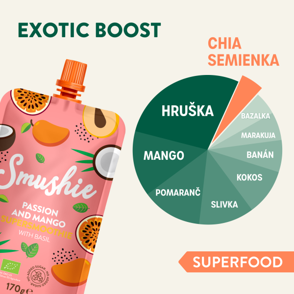 SALVEST Smushie BIO Exotic Boost (170 g) (obrázek 3)