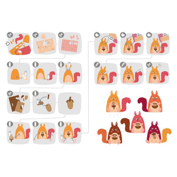 Haba Kreativní sada První stříhání veverek