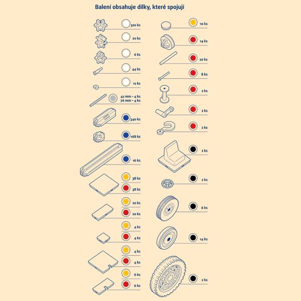 SEVA klasik - Největší (obrázek 8)