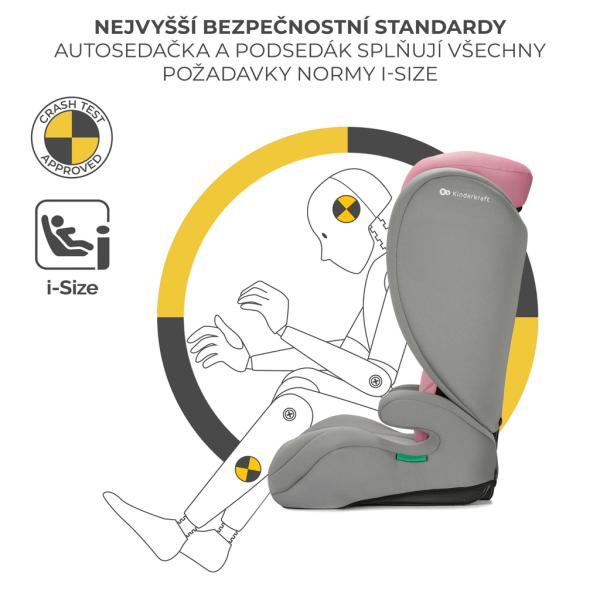 KINDERKRAFT Autosedačka i-Spark i-Size 100-150 cm Růžová (obrázek 8)
