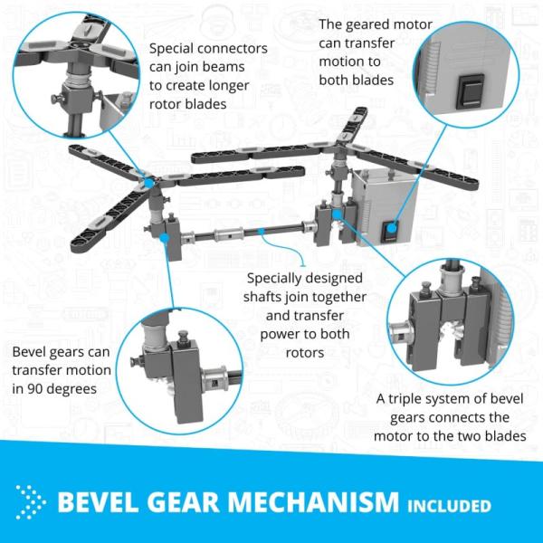 Engino INVENTOR MOTORIZED vrtulník s 10 bonusovými modely