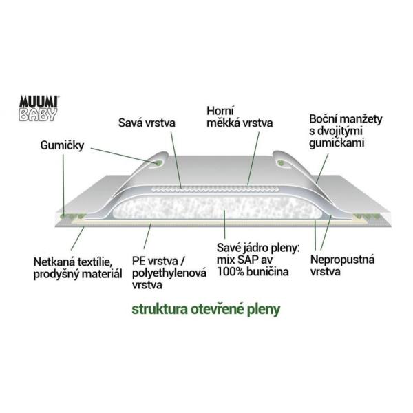 Kalhotky plenkové jednorázové 7 Extra Large 16-26kg 34ks Baby Muumi