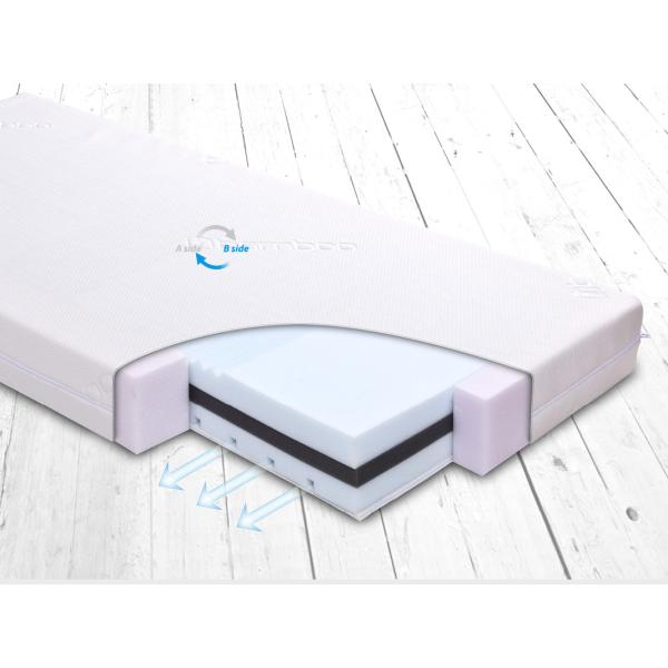 Matrace dětský Fresh Delux 120x60x10 cm