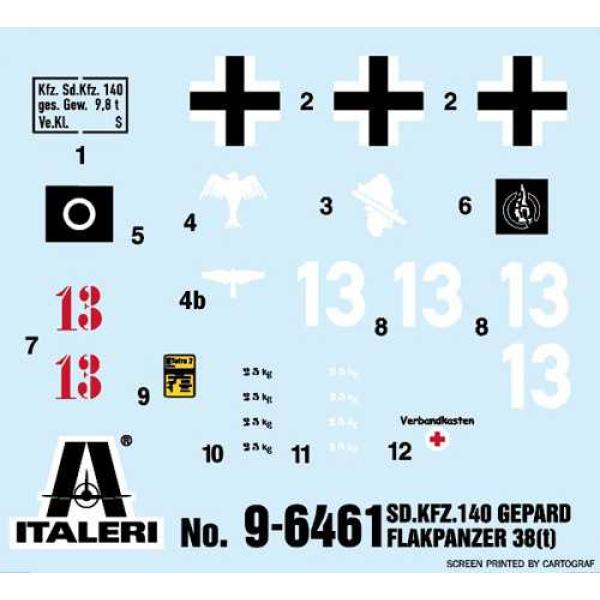 Model Kit military 96461 - Sd. Kfz. 140 Flakpanzer 38 Gepard (1:35) (obrázek 3)