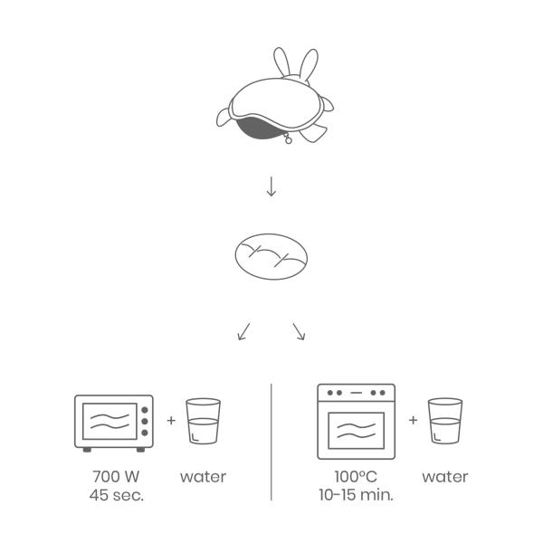 Doomoo Snoogy ohřívací králíček (obrázek 3)