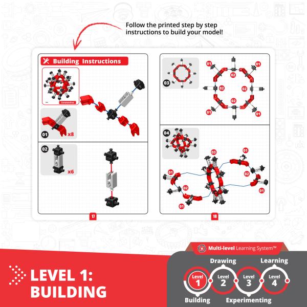 Engin Jak fungují viry? (obrázek 3)