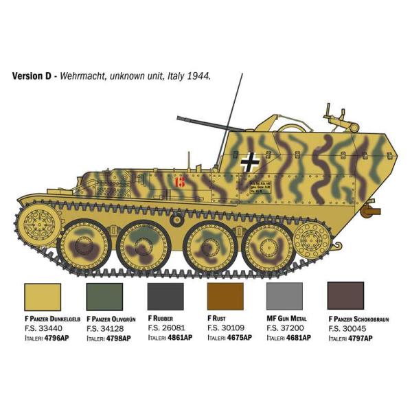 Model Kit military 96461 - Sd. Kfz. 140 Flakpanzer 38 Gepard (1:35) (obrázek 7)