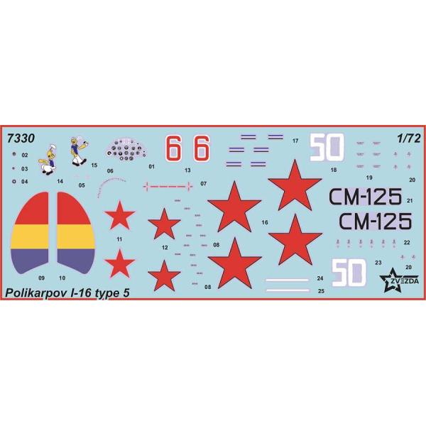 Model Kit letadlo 7330 – Polikarpov I-16 (1:72)