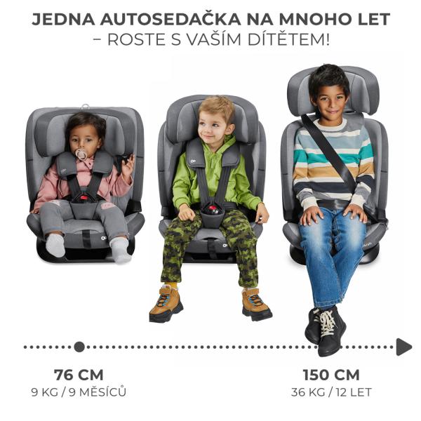 KINDERKRAFT Autosedačka Oneto3 i-Size 76-150cm + Isofix Grafit černá (obrázek 7)