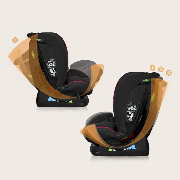 Lionelo Autosedačka Aart i-Size (40-150 cm) Black Carbon Red (obrázek 7)