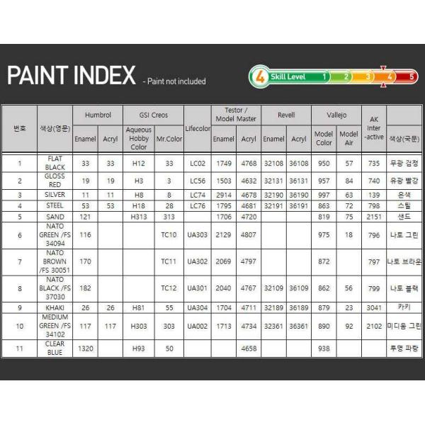 Model Kit tank 13425 – USMC M60A1 RISE (P) (1:72)