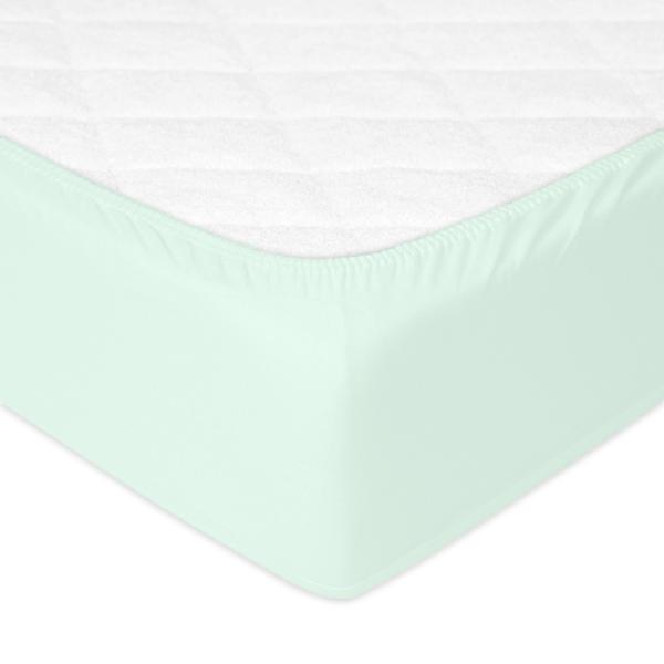Babymatex Prostěradlo nepromokavé Jersey 70x140 cm mátová (obrázek 6)