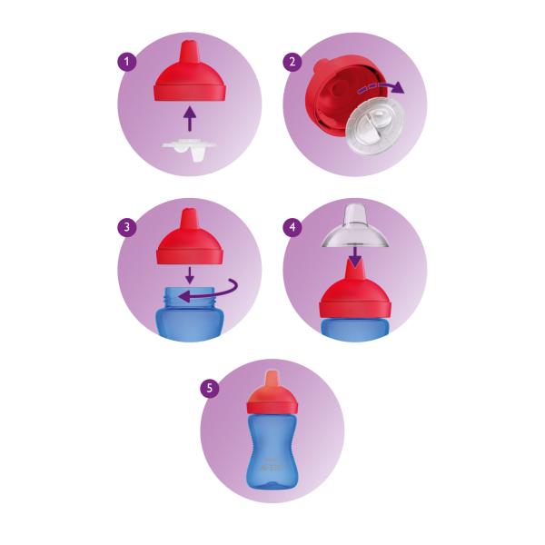 Philips AVENT Hrnek 300 ml Grippy s tvrdým náustkem dívka (obrázek 4)