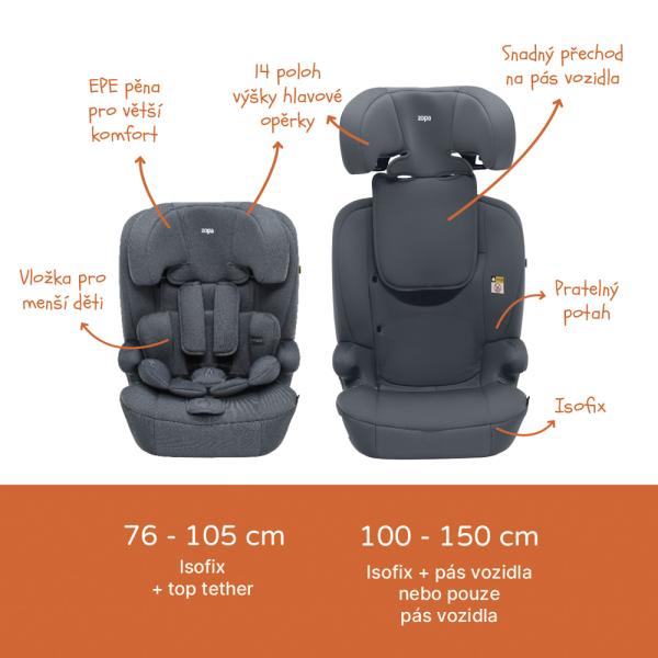 Autosedačka Alfa i-Size isofix, Black (obrázek 3)