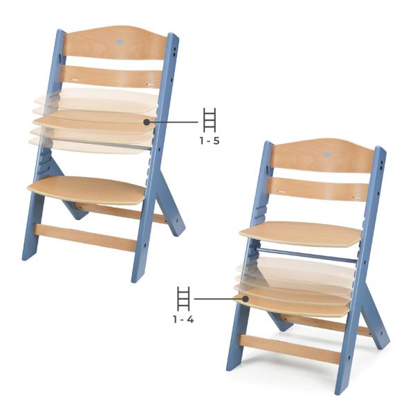 KINDERKRAFT Židlička jídelní Nordic Breeze s polštářem (obrázek 11)
