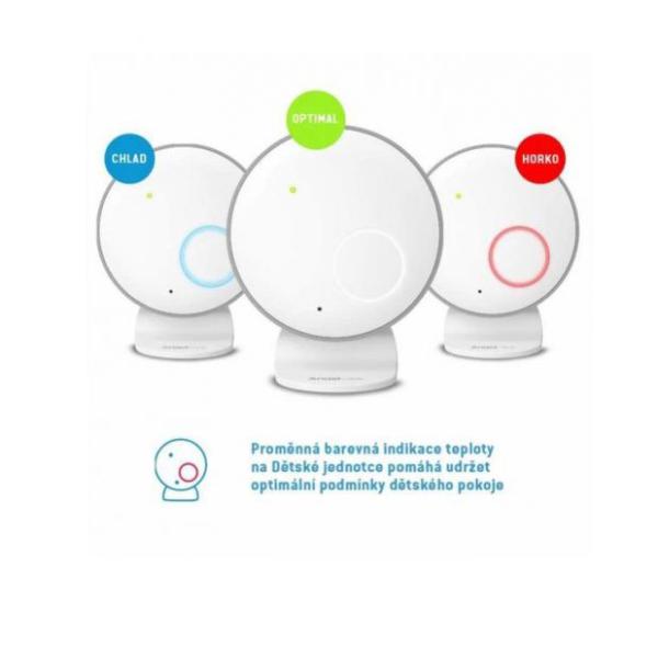 ANGELCARE AC110 Monitor zvuku digitální