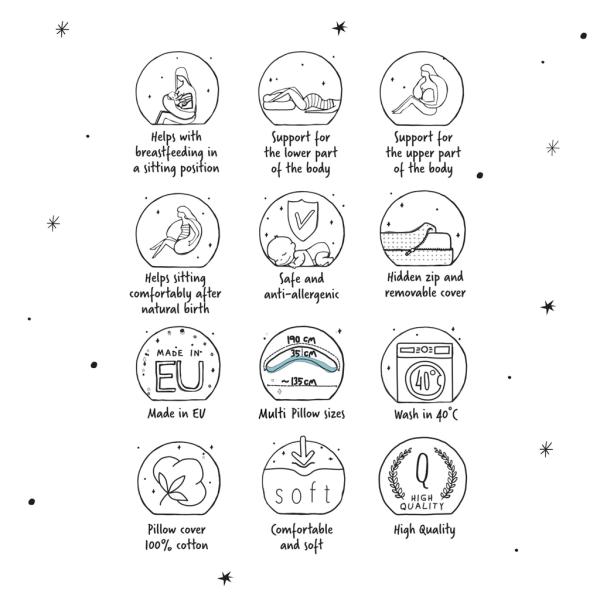 CEBA Polštář na kojení Cebuška Multi Jersey Hoya 190 cm